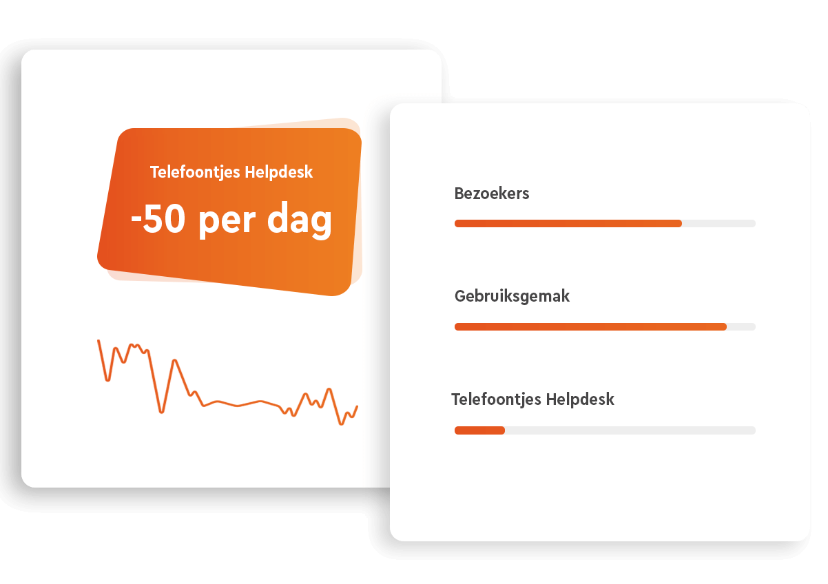 Mockup statistieken Vakmanschap Techniek